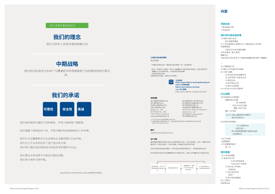 阿弗瑞萨控股公司（ALFRESA HOLDINGS）2021年年度报告（英文版）（43页）.pdf_第2页