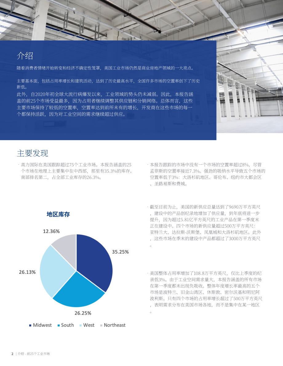 高力国际（Colliers）：2022年美国工业及物流地产市场25强夏季更新报告（英文版）（16页）.pdf_第2页