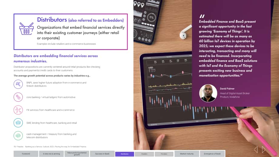 Finastra：2022年银行即服务（BaaS）展望报告（英文版）（32页）.pdf_第15页