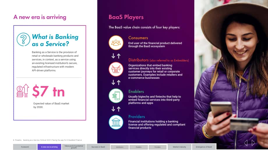 Finastra：2022年银行即服务（BaaS）展望报告（英文版）（32页）.pdf_第5页