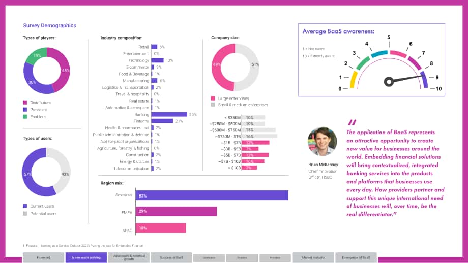 Finastra：2022年银行即服务（BaaS）展望报告（英文版）（32页）.pdf_第8页