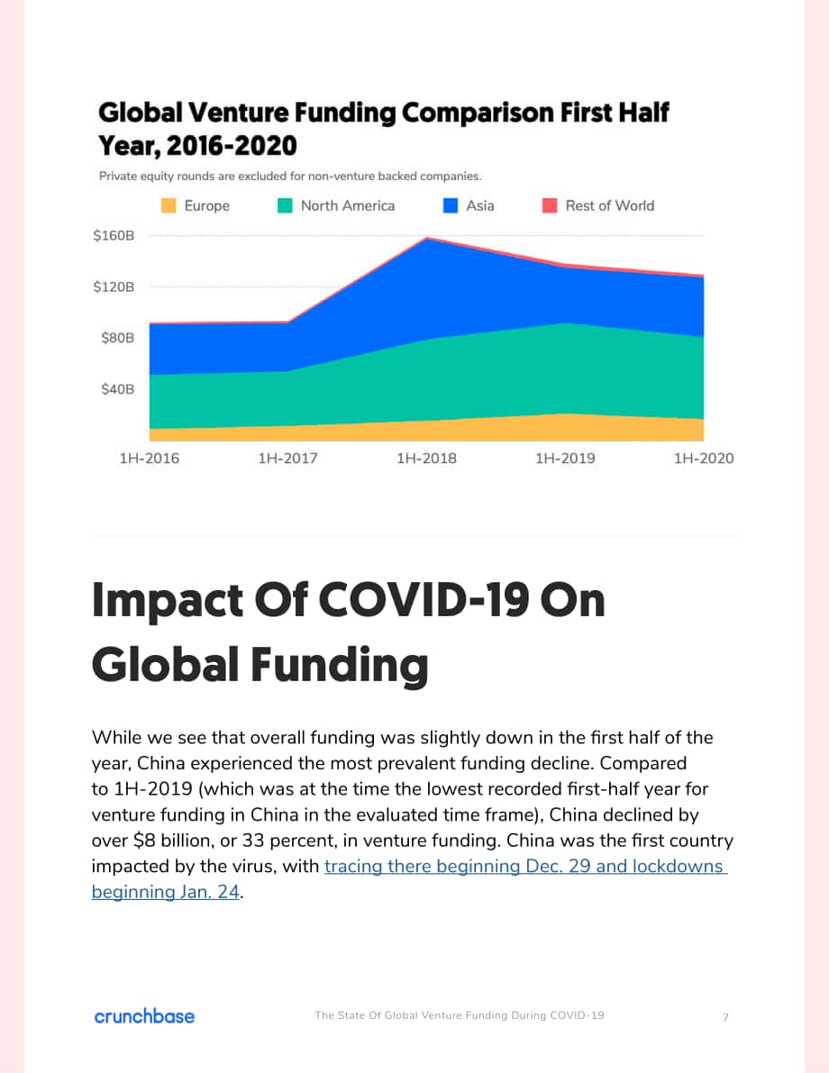 Crunchbase：COVID-19 期间的全球风险投资状况分析报告（英文版）（33页）.pdf_第7页
