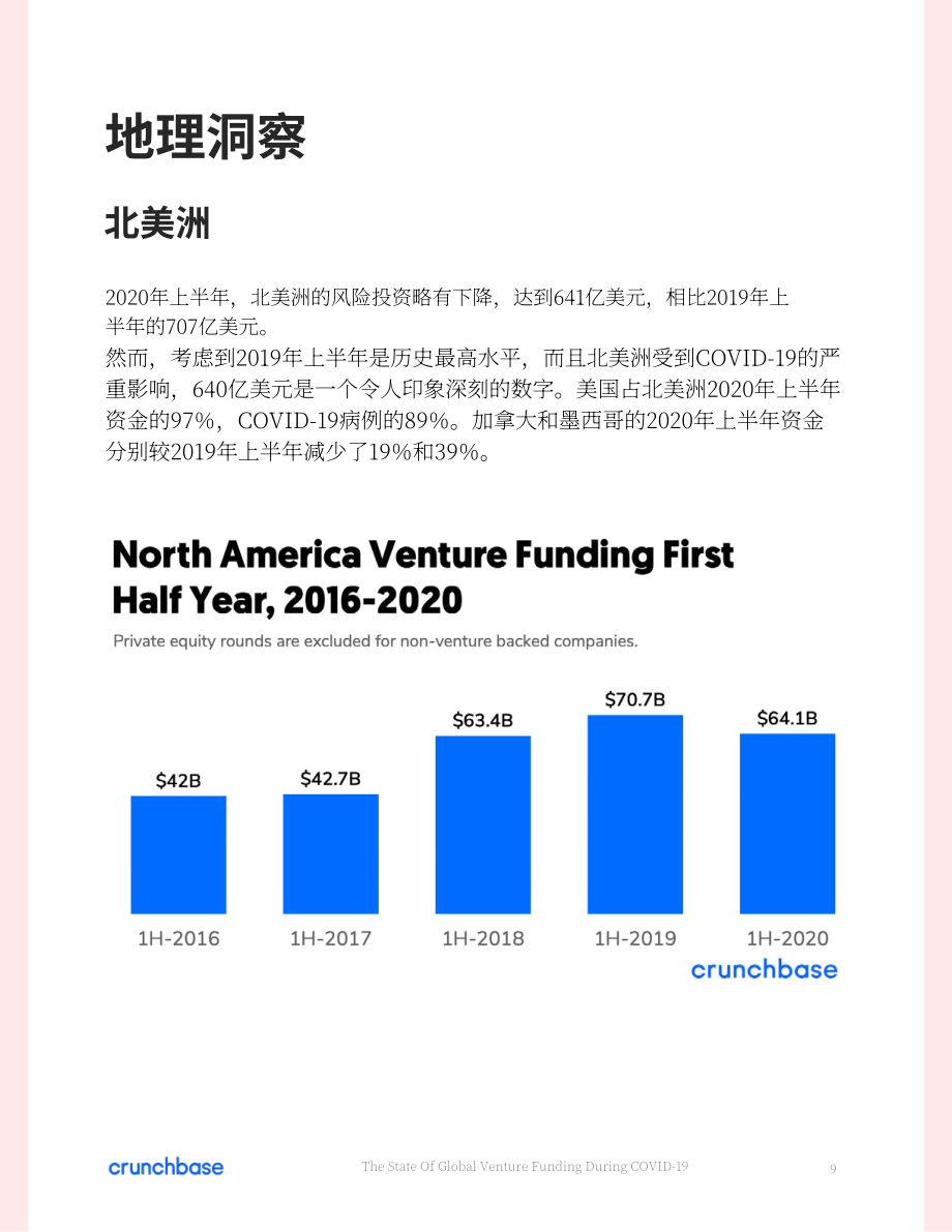 Crunchbase：COVID-19 期间的全球风险投资状况分析报告（英文版）（33页）.pdf_第9页