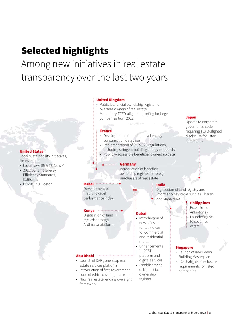 仲量联行（JLL）：2022年全球房地产透明度指数报告（英文版）（64页）.pdf_第8页