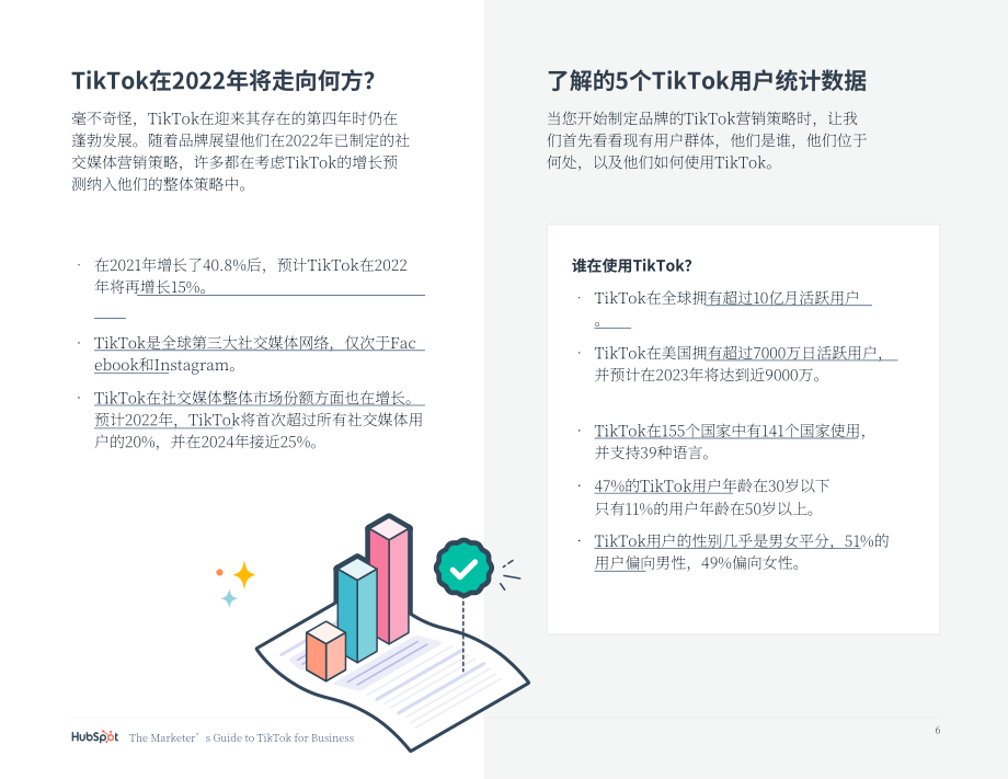 HubSpot：TikTok商业营销指南（英文版）（25页）.pdf_第6页