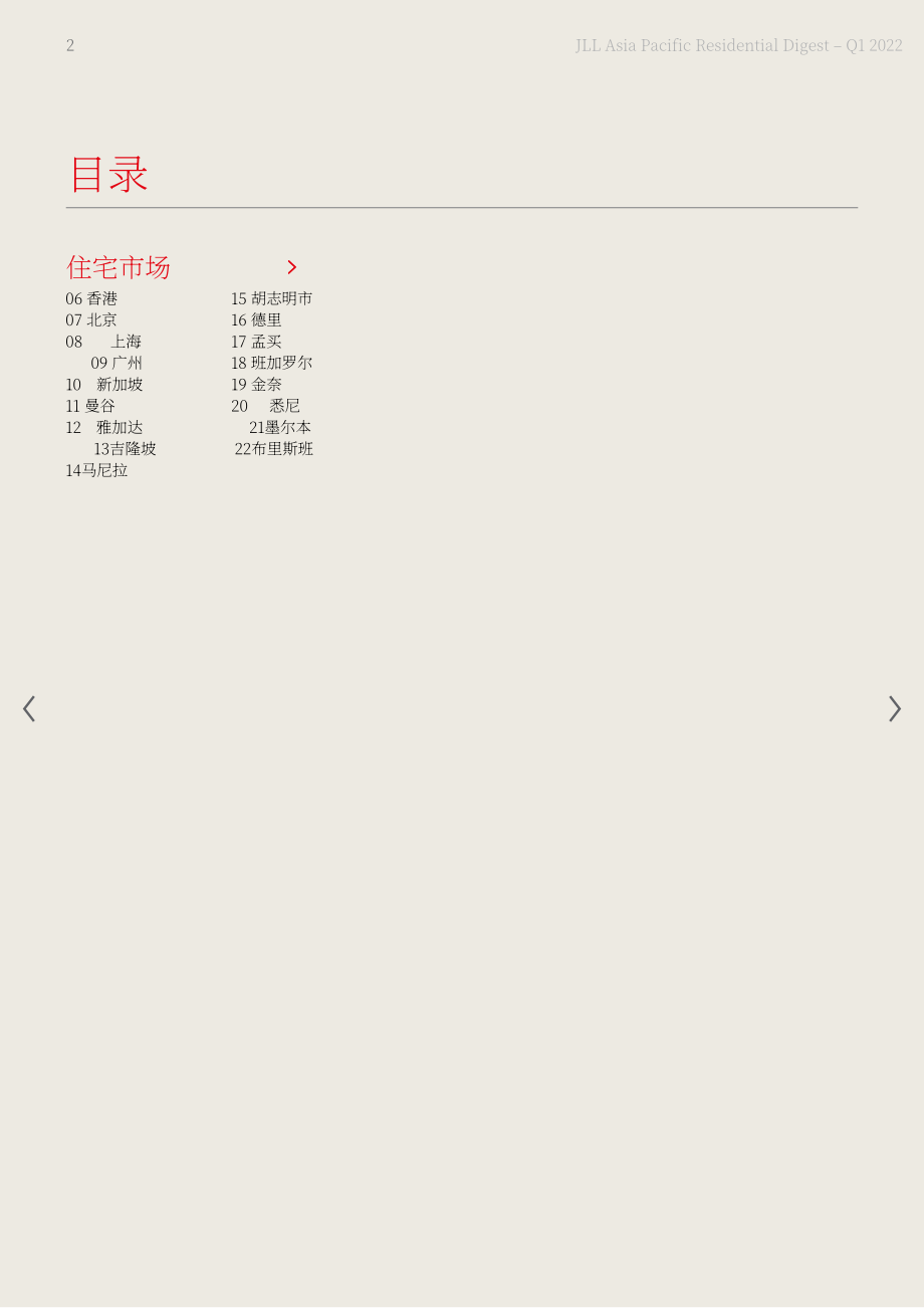 仲量联行（JLL）：2022年第一季度亚太地区住宅市场洞察报告（英文版）（24页）.pdf_第2页
