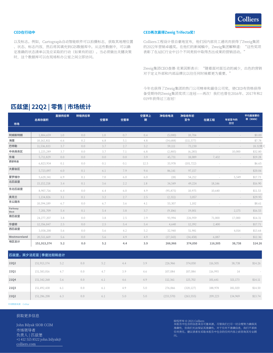 高力国际（Colliers）：2022年第二季度美国零售地产市场展望报告（英文版）（4页）.pdf_第3页