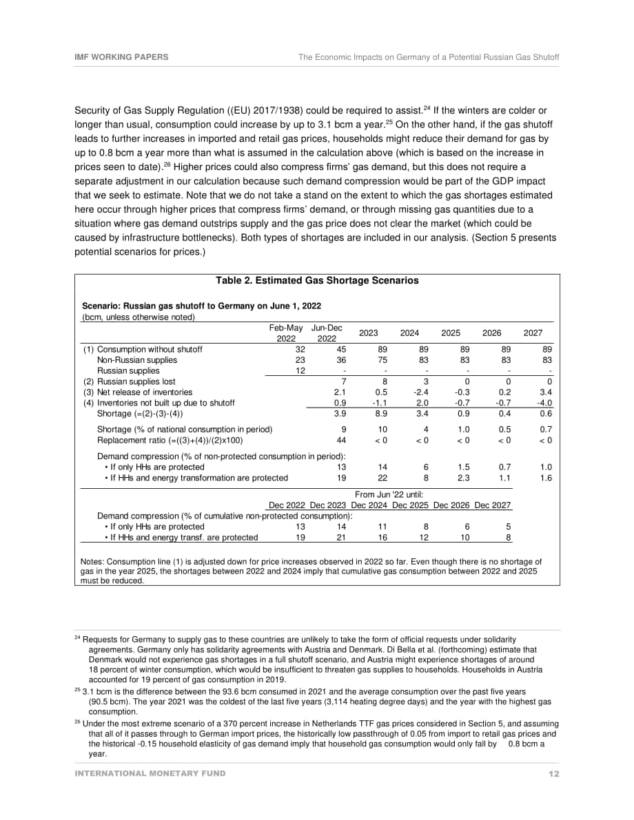 国际货币基金组织（IMF）：俄罗斯天然气供应的不确定性对德国的经济影响（英文版）（31页）.pdf_第12页