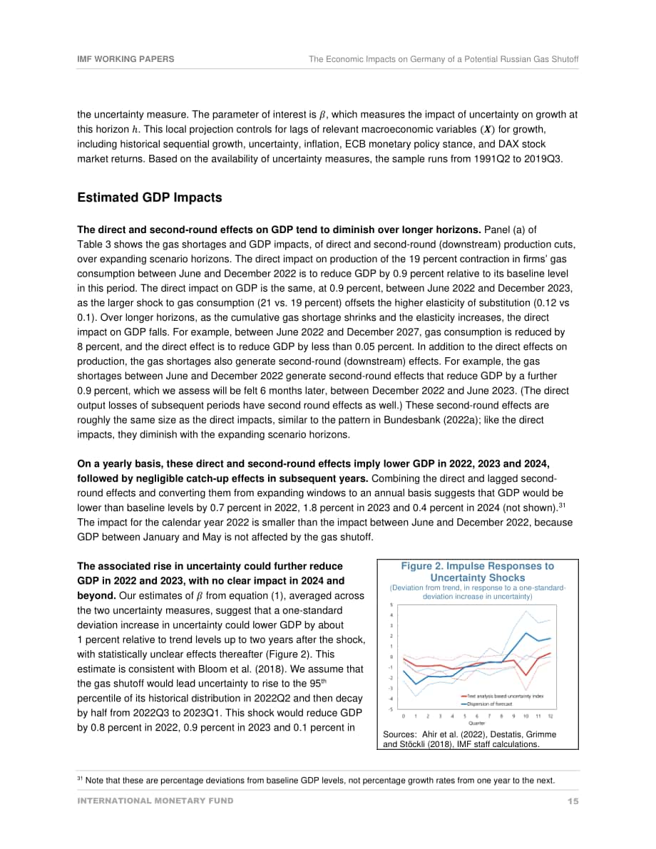 国际货币基金组织（IMF）：俄罗斯天然气供应的不确定性对德国的经济影响（英文版）（31页）.pdf_第15页