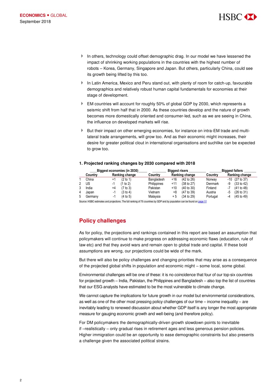 汇丰银行（HSBC）：2030年世界经济展望报告-对75个国家的长期预测（英文版）（46页）.pdf_第3页