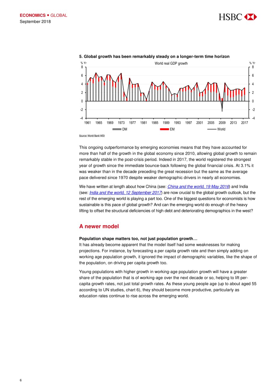 汇丰银行（HSBC）：2030年世界经济展望报告-对75个国家的长期预测（英文版）（46页）.pdf_第7页
