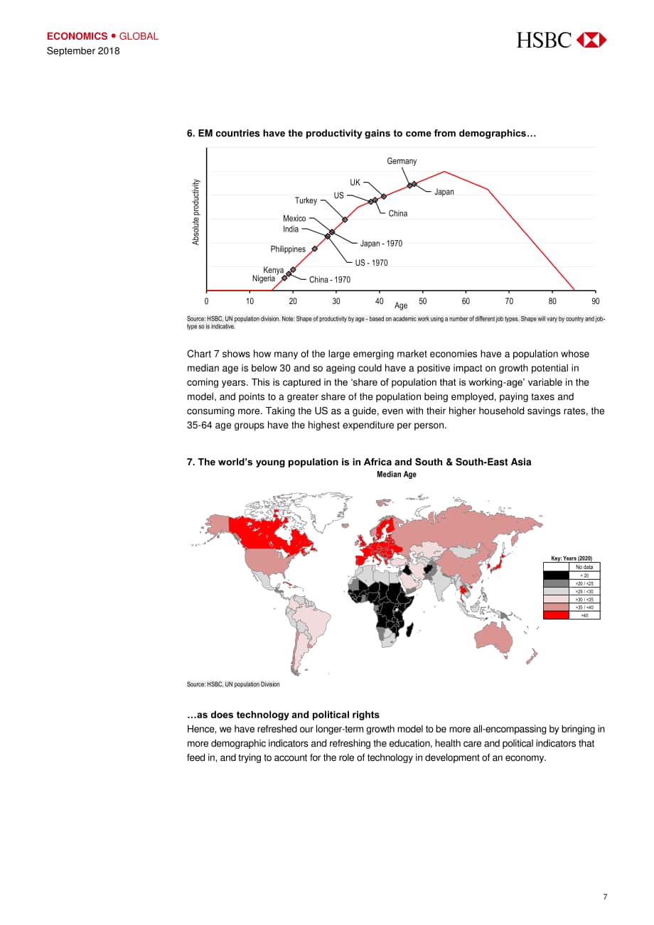 汇丰银行（HSBC）：2030年世界经济展望报告-对75个国家的长期预测（英文版）（46页）.pdf_第8页