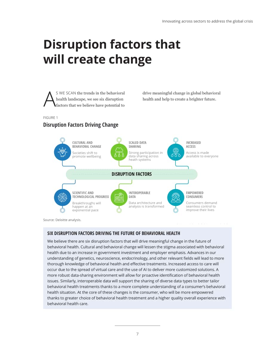 德勤（Deloitte）：2022年行为健康展望报告（英文版）（24页）.pdf_第9页