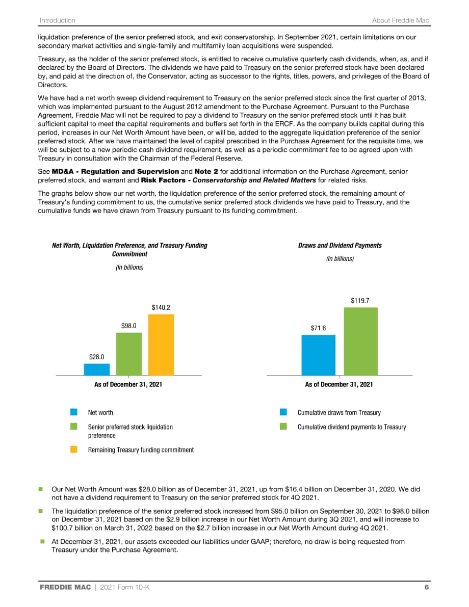 房地美（FREDDIE MAC）2021年年度报告（英文版）（352页）.pdf_第10页
