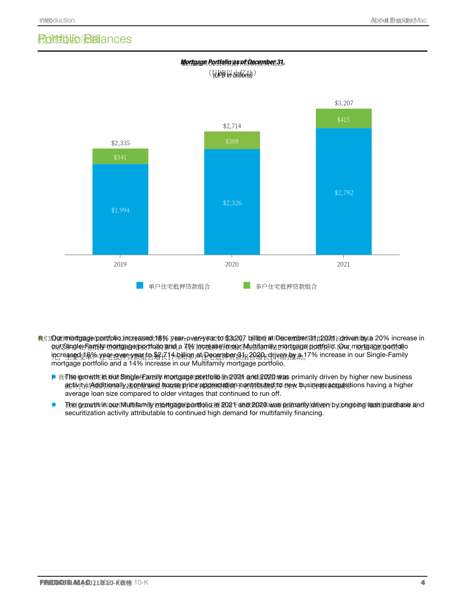 房地美（FREDDIE MAC）2021年年度报告（英文版）（352页）.pdf_第8页