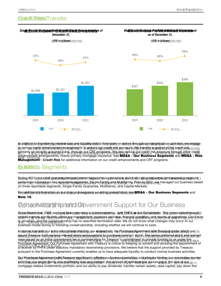 房地美（FREDDIE MAC）2021年年度报告（英文版）（352页）.pdf_第9页