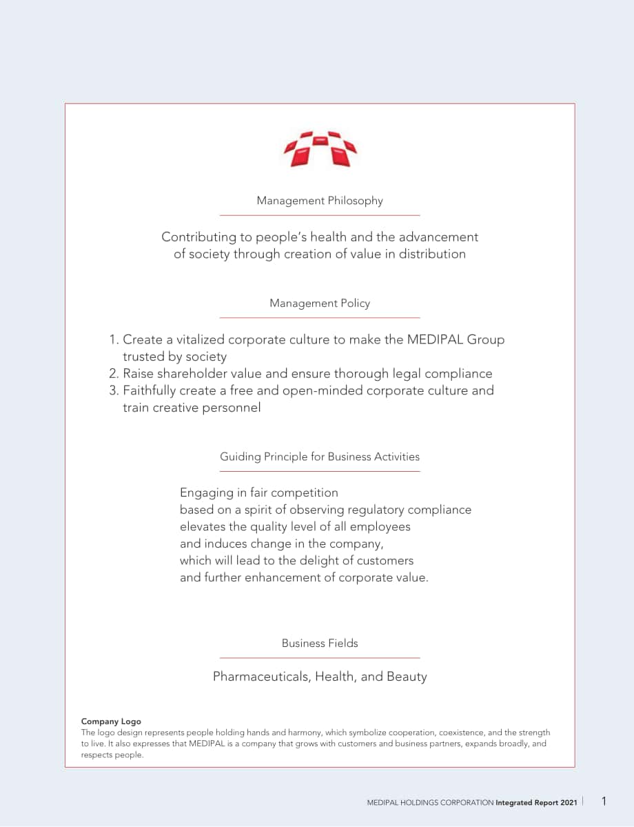 Medipal控股公司（MEDIPAL HOLDINGS）2021年年度报告（英文版）（113页）.pdf_第3页