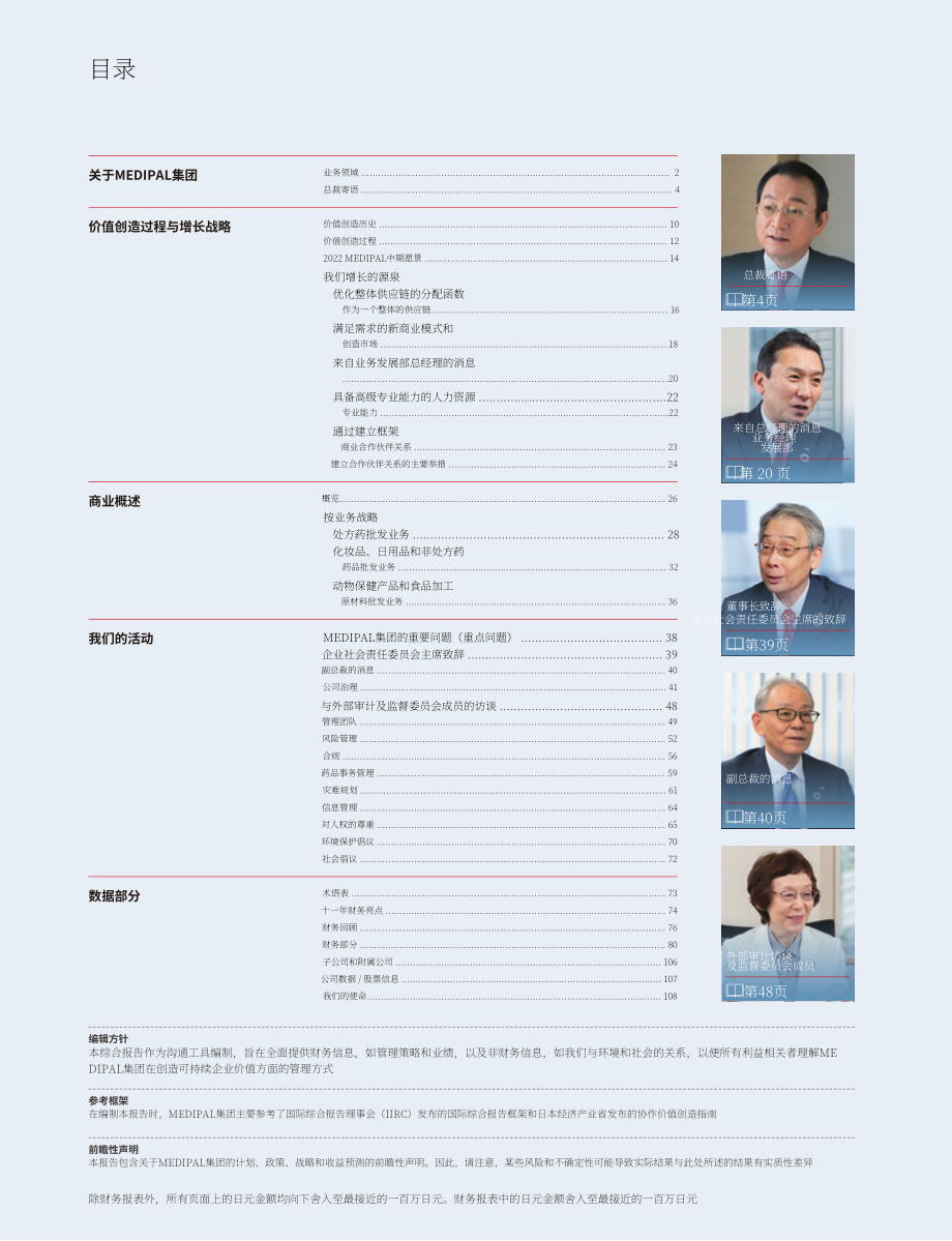 Medipal控股公司（MEDIPAL HOLDINGS）2021年年度报告（英文版）（113页）.pdf_第2页