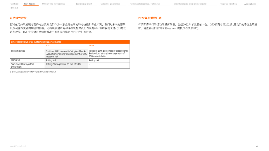荷兰国际集团（ING GROUP）2021年年度报告（英文版）（436页）.pdf_第12页