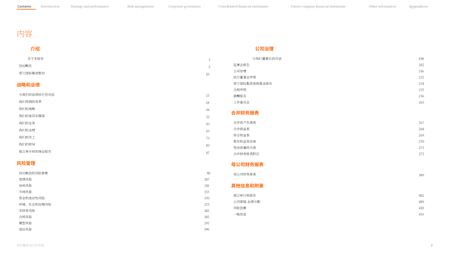 荷兰国际集团（ING GROUP）2021年年度报告（英文版）（436页）.pdf_第2页