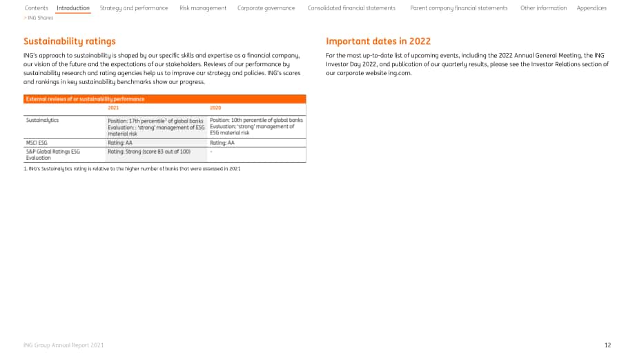 荷兰国际集团（ING GROUP）2021年年度报告（英文版）（436页）.pdf_第12页