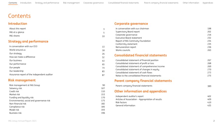 荷兰国际集团（ING GROUP）2021年年度报告（英文版）（436页）.pdf_第2页