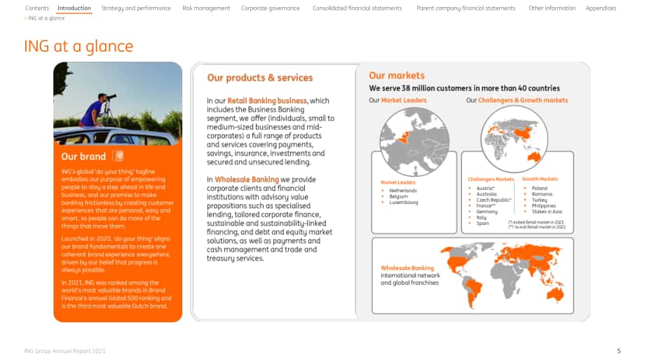 荷兰国际集团（ING GROUP）2021年年度报告（英文版）（436页）.pdf_第5页