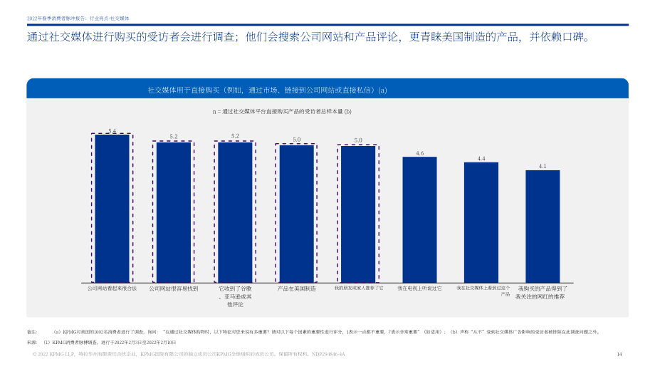 毕马威（KPMG）：2022年春季消费者脉搏调查报告（英文版）（55页）.pdf_第14页