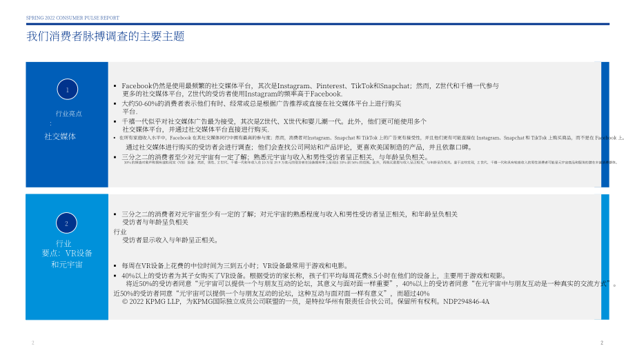 毕马威（KPMG）：2022年春季消费者脉搏调查报告（英文版）（55页）.pdf_第2页