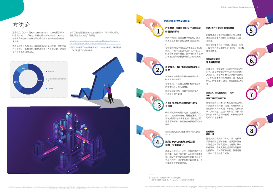 毕马威（KPMG）：2022年全球和印度软件测试行业发展趋势报告（英文版）（10页）.pdf_第3页