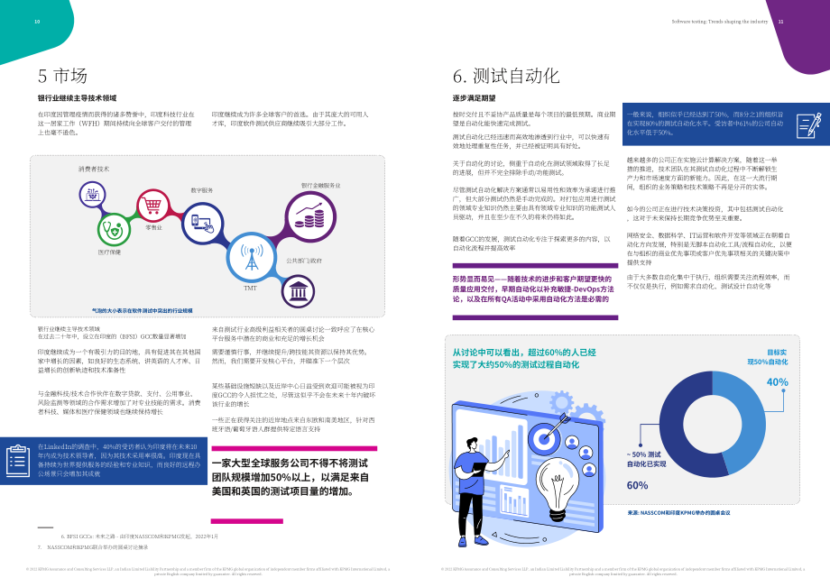 毕马威（KPMG）：2022年全球和印度软件测试行业发展趋势报告（英文版）（10页）.pdf_第6页