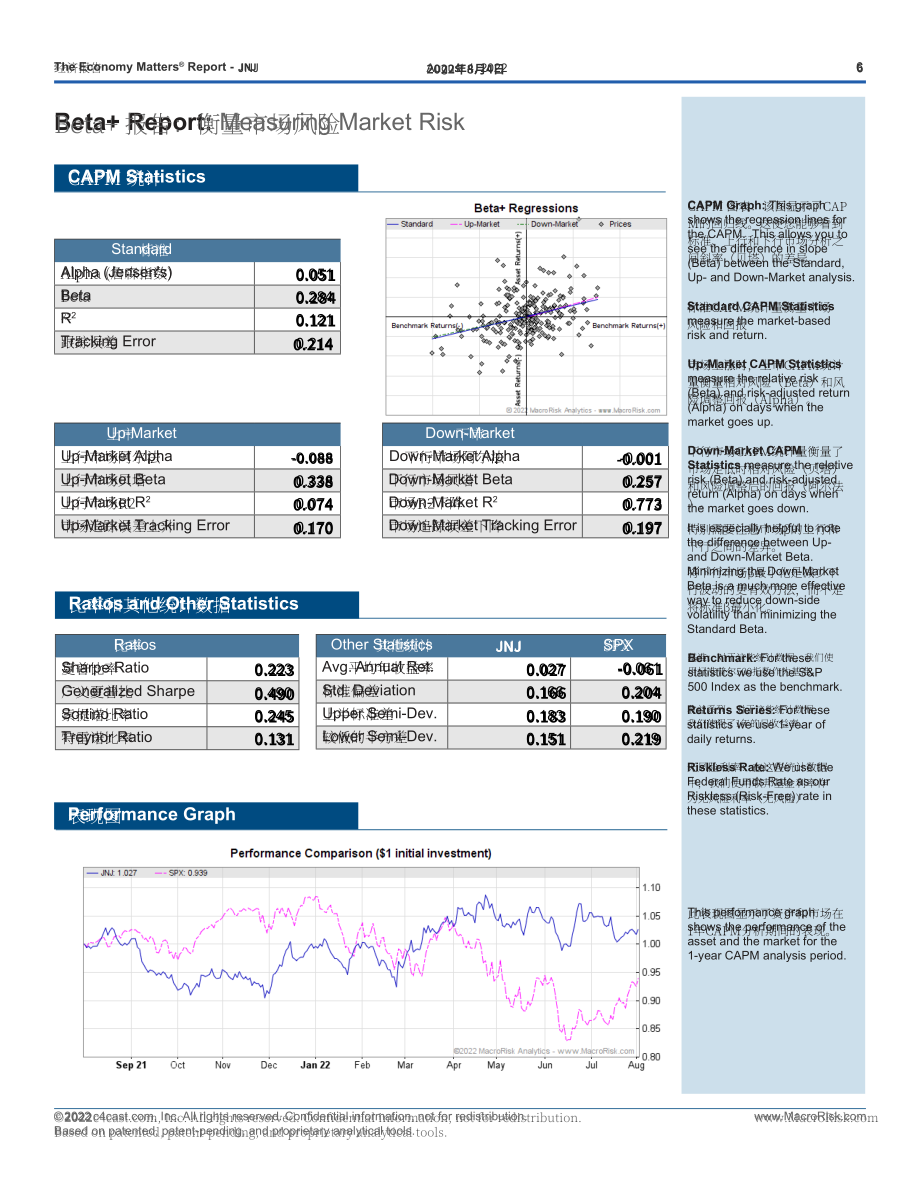 Macro Risk：经济对强生公司的重要性（英文版）（8页）.pdf_第6页