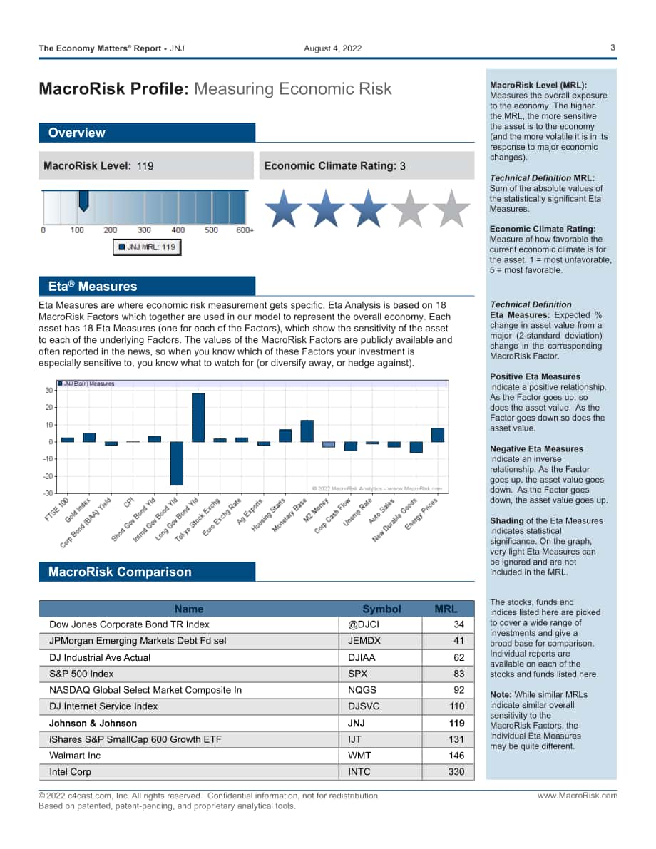 Macro Risk：经济对强生公司的重要性（英文版）（8页）.pdf_第3页
