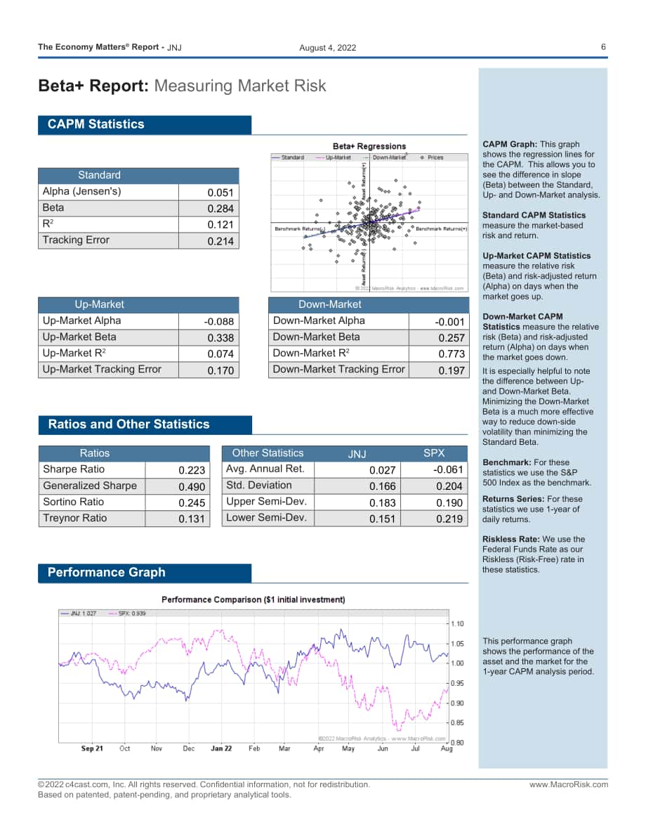 Macro Risk：经济对强生公司的重要性（英文版）（8页）.pdf_第6页