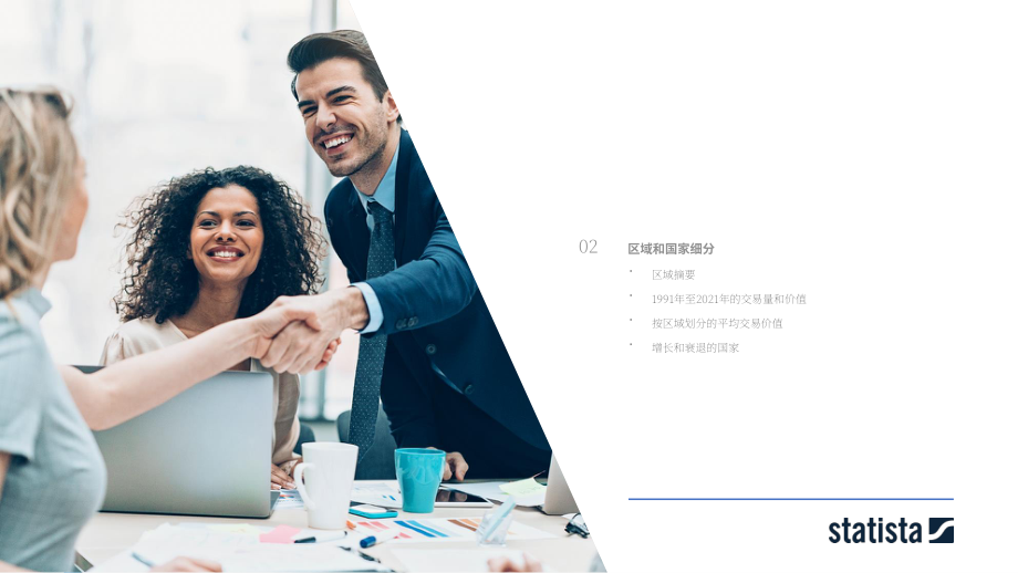 2022年全球并购市场洞察报告（英文版）（44页）.pdf_第11页