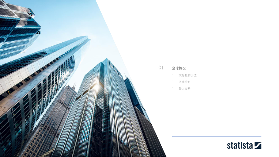 2022年全球并购市场洞察报告（英文版）（44页）.pdf_第4页