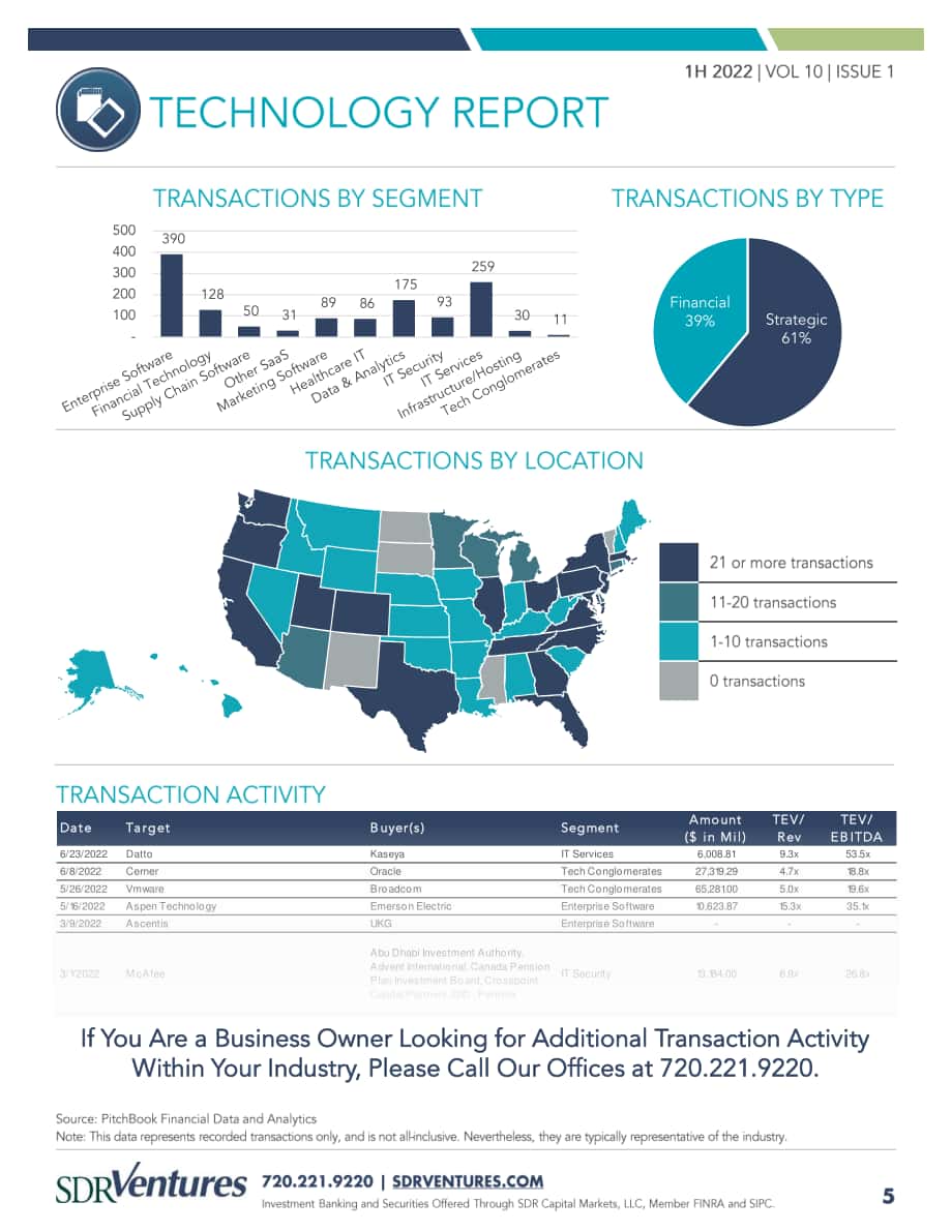 SDR Ventures：2022年上半年科技行业并购趋势报告（英文版）（15页）.pdf_第5页