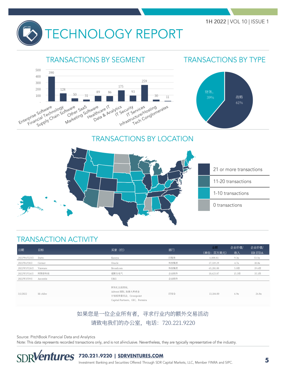 SDR Ventures：2022年上半年科技行业并购趋势报告（英文版）（15页）.pdf_第5页