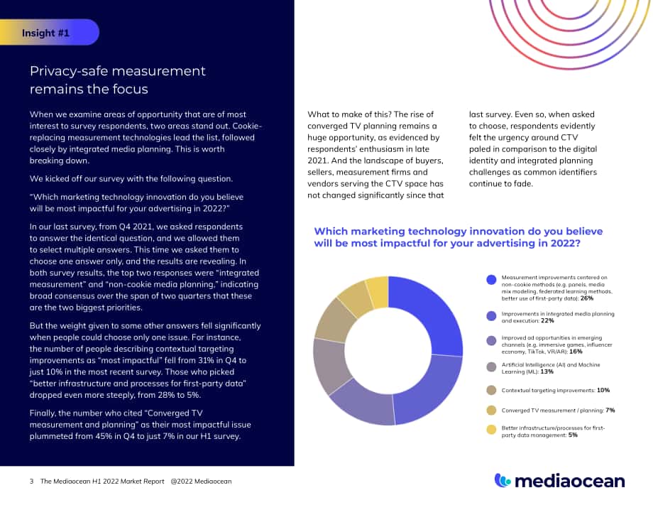 Mediaocean：2022年上半年营销市场报告（英文版）（9页）.pdf_第3页