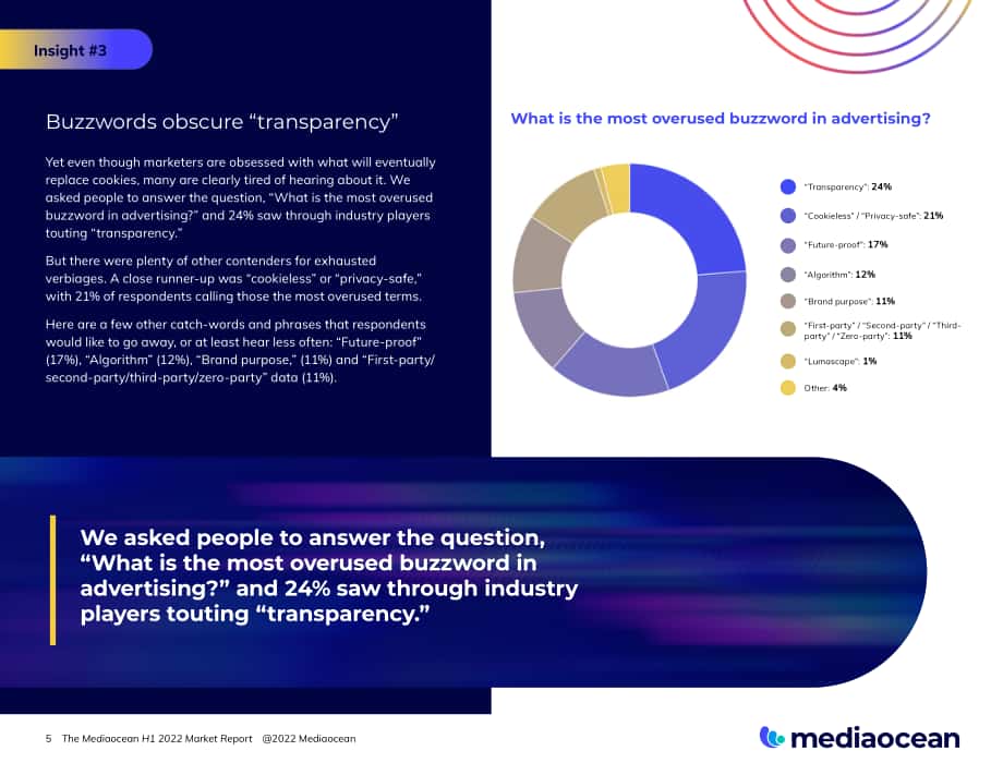 Mediaocean：2022年上半年营销市场报告（英文版）（9页）.pdf_第5页