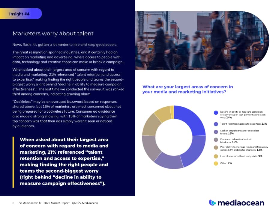 Mediaocean：2022年上半年营销市场报告（英文版）（9页）.pdf_第6页
