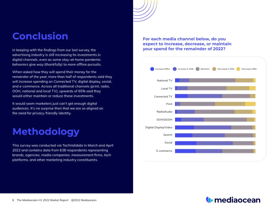 Mediaocean：2022年上半年营销市场报告（英文版）（9页）.pdf_第8页