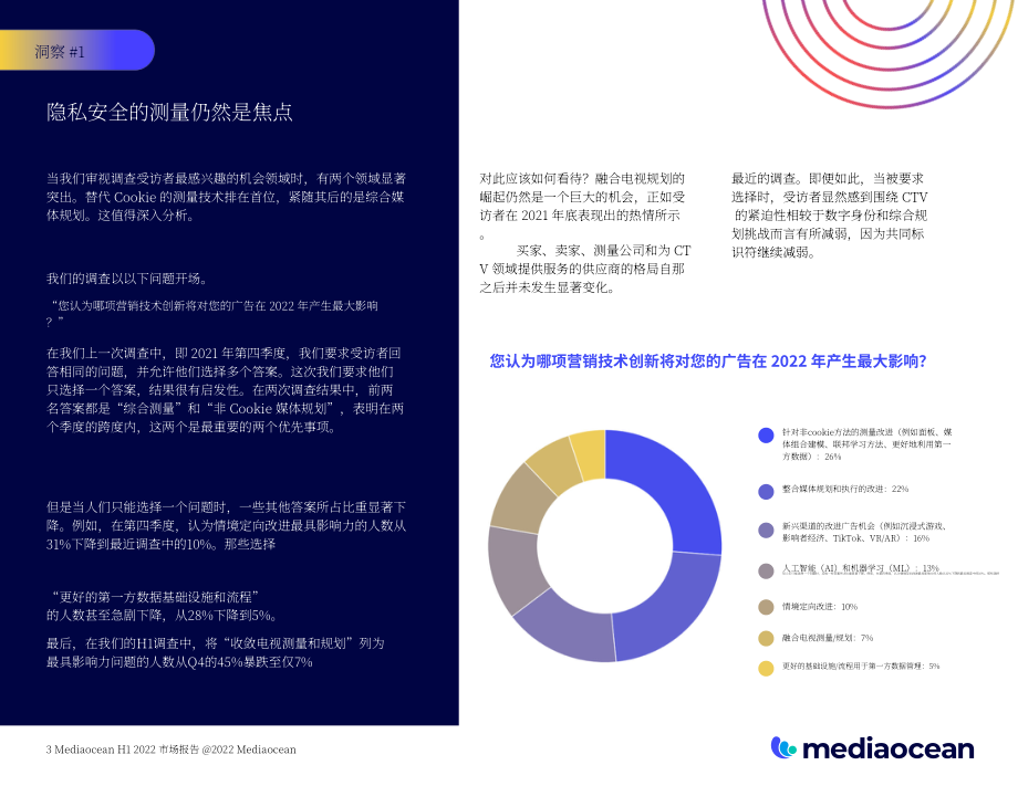 Mediaocean：2022年上半年营销市场报告（英文版）（9页）.pdf_第3页