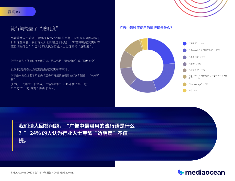 Mediaocean：2022年上半年营销市场报告（英文版）（9页）.pdf_第5页