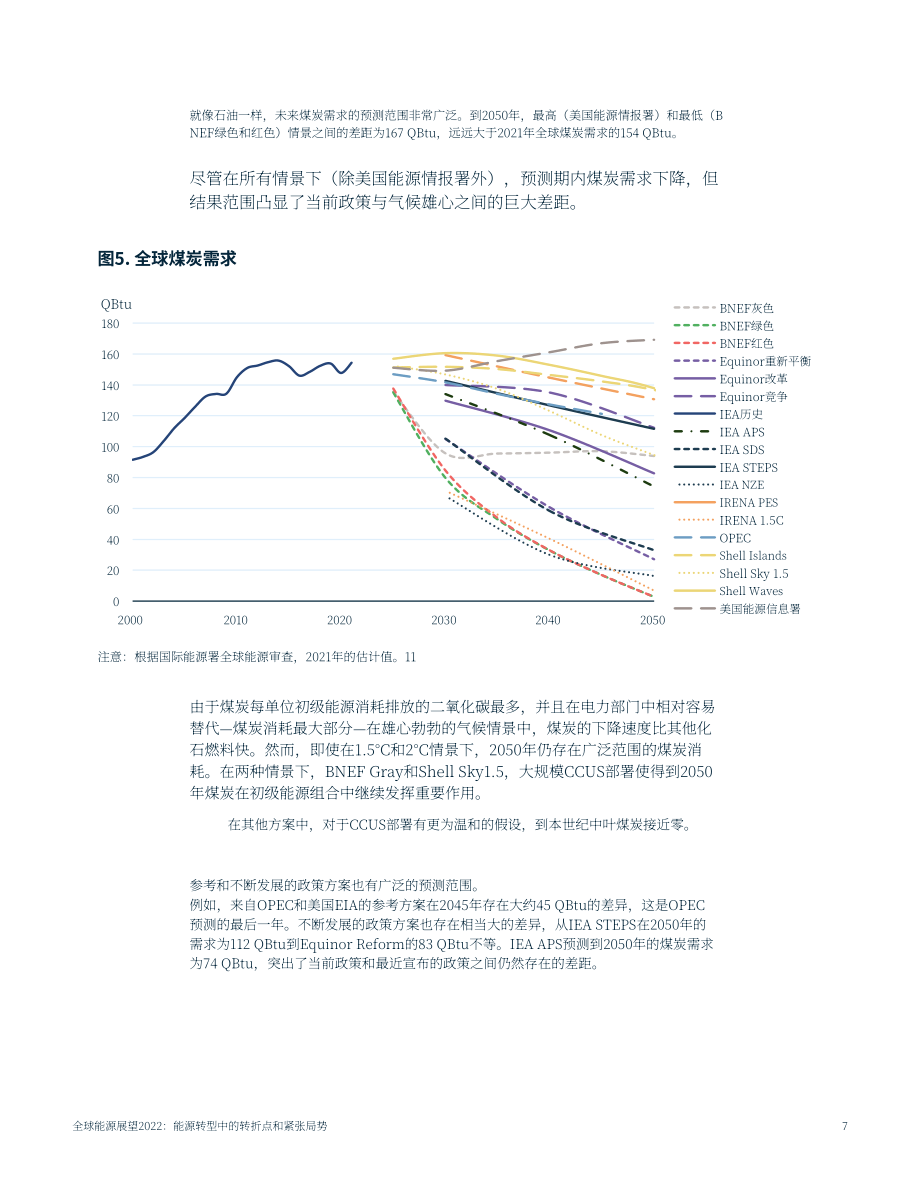 未来资源研究所（RFF）：2022年全球能源展望报告-能源转型的转折点和紧张局势（英文版）（47页）.pdf_第11页