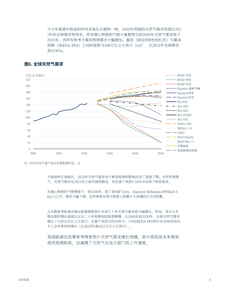 未来资源研究所（RFF）：2022年全球能源展望报告-能源转型的转折点和紧张局势（英文版）（47页）.pdf_第12页