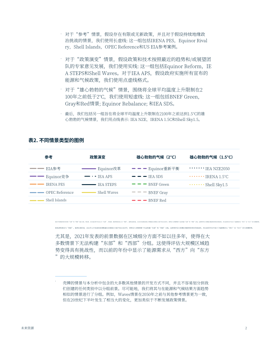 未来资源研究所（RFF）：2022年全球能源展望报告-能源转型的转折点和紧张局势（英文版）（47页）.pdf_第6页