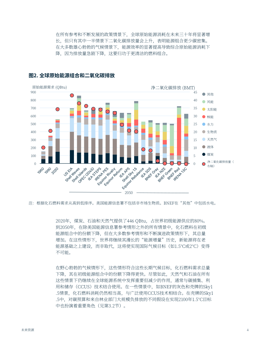 未来资源研究所（RFF）：2022年全球能源展望报告-能源转型的转折点和紧张局势（英文版）（47页）.pdf_第8页