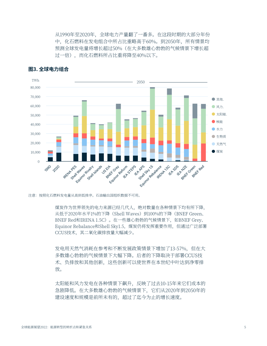 未来资源研究所（RFF）：2022年全球能源展望报告-能源转型的转折点和紧张局势（英文版）（47页）.pdf_第9页
