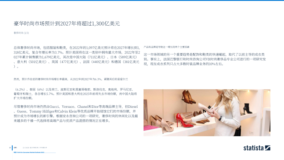 2022年全球奢侈品市场深度洞察及数据分析报告（英文版）（178页）.pdf_第13页